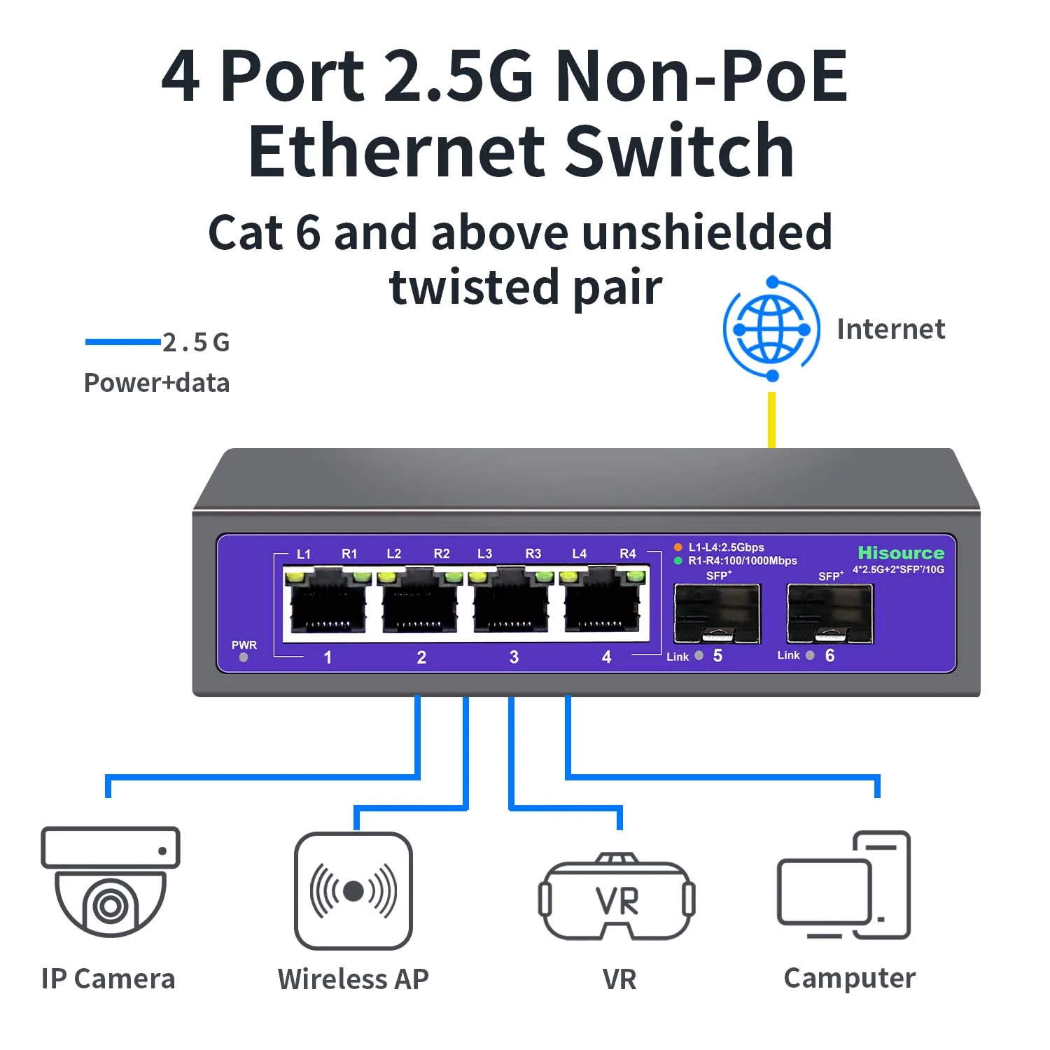 Hisource 4 порт 2.5G Ethernet превключвател Няма PoE мрежов комутатор с 2 * 10G SFP порт за IP камера / CCTV сигурност